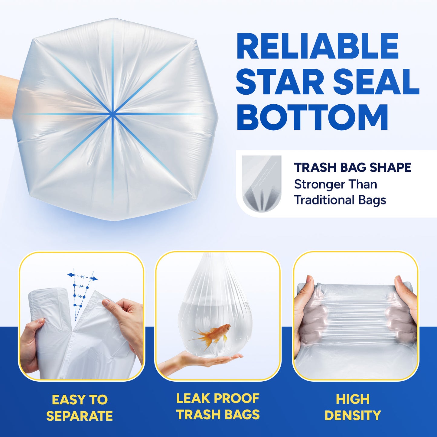 33" x 40", 33 Gallon, 13 Mic, Clear High-Density Can Liners, Perforated Coreless Rolls, 500/Case