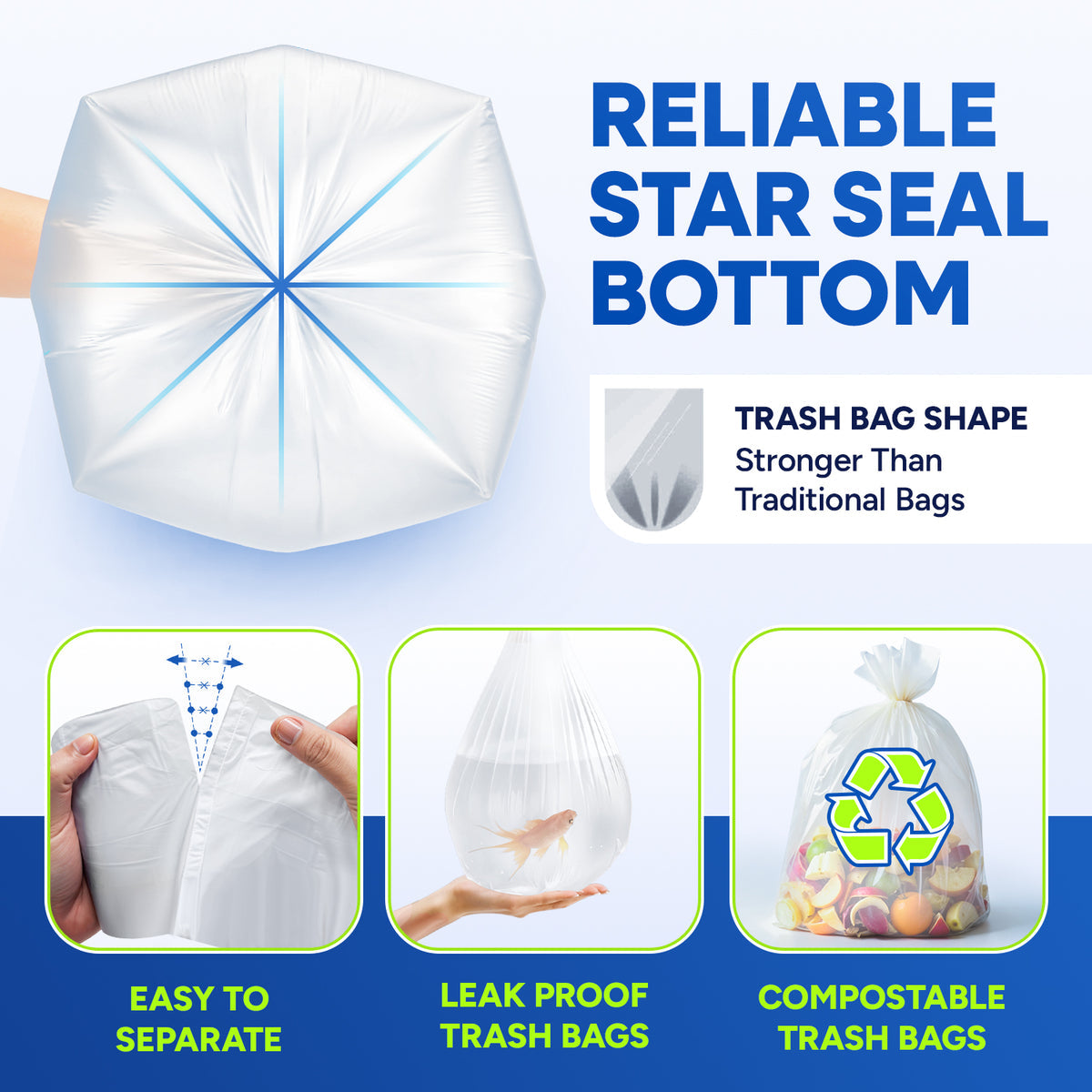 19.5" x 23" 5 Gallon 0.7 Mic Clear Compostable Can Liner, 12 Rolls of 25/Roll, 300/Case
